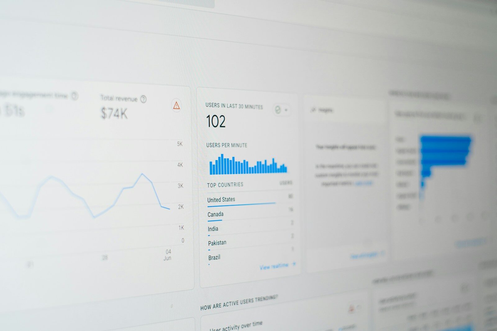 Website mit Aufschlag verkaufen 2026: 10 bewährte Strategien für Unternehmer im DACH-Raum – von der Audit-Vorbereitung über die Dokumentation bis zur Vermarktung. Maximieren Sie Ihren Verkaufspreis.
